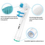 Brossettes de Rechange Dual Clean Compatible avec Oral B – Têtes de Brosse à Dents de Rechange les Brosses à Dents Électriques, 
