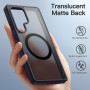JETech Coque Magnétique pour Samsung Galaxy S25 Ultra 5G, Compatible avec MagSafe, Étui Housse Antichoc à Dos Translucide Mat (N
