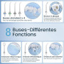 VIMMK Jet Dentaire Hydropulseur et Irrigateurs Oral avec 5 Modes de Pression d'eau et 8 Embouts Remplaçables, Rechargeable et Ét