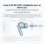 XIAOMI REDMI Buds 8 Pro, écouteurs Bluetooth sans Fil, réduction de Bruit Active Jusqu’à 55 DB, Triple Haut-Parleur, Son Hi-Res 