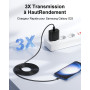 45W USB C Charger Fast Charging with Type C Cables 2M, for Samsung Galaxy S25/S24/S23/S22/S21 Ultra/S20/S20+/Note 20/10/9/A73/A5