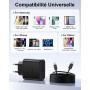 45W USB C Charger Fast Charging with Type C Cables 2M, for Samsung Galaxy S25/S24/S23/S22/S21 Ultra/S20/S20+/Note 20/10/9/A73/A5