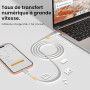 Chargeur USB C Rapide pour iPhone 17/17 Pro/17 Pro Max/16 Max/16e/15 Pro Max/15 Plus/iPadPro/Samsung, Prise Adaptateur USB C Cha