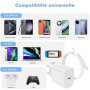 Chargeur USB C Rapide pour iPhone 17/17 Pro/17 Pro Max/16 Max/16e/15 Pro Max/15 Plus/iPadPro/Samsung, Prise Adaptateur USB C Cha