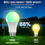 Auxmir Ampoule Connectée WiFi, Ampoule LED Intelligente E27 Multicolore 2700K-6500K 10W 800LM, Compatible Alexa/Google Home, 16