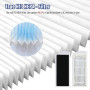 iAmoy N20 PRO Plus Kit d'accessoires pour robot aspirateur ECOVACS DEEBOT N20 PRO Plus, 1 brosse principale, 4 lingettes, 2 filt