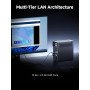 MINIS FORUM MS-02 Ultra Mini PC Station de Travail, Intel Core Ultra 5 235HX (14C/14T Jusqu’à 5,1 GHz), PCIe 5.0 x16, 4× DDR5, U