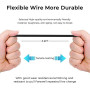 USB DATA/Chargeur Cable Pour SONY PS VITA PlayStation Vita (Noir)