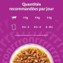 WHISKAS Aromatic Selection Sachets fraîcheur Fusions des Saveurs en Sauce pour Chat Adulte 4 variétés 84x85g