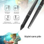 HUION Kamvas Pro 16 Tablette Graphique avec Ecran 15.6 Pouces avec 6 Raccourcis et 1 Barre Tactile Idéal pour Le Télétravail ...
