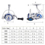 Diwa Spinning Moulinets de pêche pour Eau salée d'eau Douce 3000 4000 5000 6000 7000 Bobines Ultra Lisse Ultralight Puissant Tru