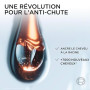 L’OREAL PARIS – Elseve Fiber Booster – Sérum Anti-Chute Cheveux Clairsemés – Cure 6 Semaines* - Stimule la Pousse* – Augmente la