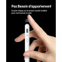 Metapen Stylet A8 Compatible avec Apple iPad 2018-2026 pour iPad 11 A16/10/9/8/7/6,Pro 3/4/5/6/M4/M5,Air 3/4/5/M2/M3/M4,Mini 5/6