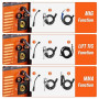 VEVOR Poste à Souder MIG, 250 A, Machine de Soudage Portable Multi-processus MIG MMA LIFT TIG 3 en 1 Soudeur pour Acier au Carbo