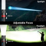 Lampe Torche LED/Torche UV 2 en 1,Laitver Lampe de Poche Rechargeable Ultra Puissante avec 395nm Ultraviolette Noire-6 Modes, Zo