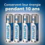 Philips Piles Alcalines D Ultra, LR20 – Haute Capacité pour Lampes de Poche et Gros Appareils, Lot de 20