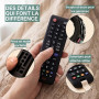 Broemba Télécommande bébé & Anneau de dentition - Jouet de dentition 100 % silicone - Jouet au design réaliste pour enfants - Sa