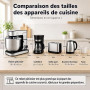 Royal Swiss ® Robot Pâtissier Professionnel 16L XXXXL 2800W, grande capacite - 12 Vitesses + Timer, Bol Inox, Ultra Puissant Pai