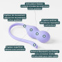 PERIFIT Care+ Sonde de Rééducation Périnéale avec App – Exercices Kegel Femme avec Biofeedback Médical pour Incontinence & Récup