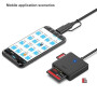 Lecteur de Carte mémoire, BENFEI 4 in 1 USB-C vers SD Adaptateur de Lecteur de Carte SD Micro SD MS CF, Compatible avec iPhone 1
