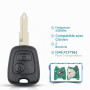 Heart Horse Coque Clé de Voiture Télécommande pour Peugeot, Boitier Clef de 2 Boutons Télécommande Coque de Clé pour Peugeot 206