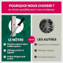 Elyrona - Fusil a aiguiser diamant professionnel 25 cm - aiguiseur couteaux pro - affuteur de couteaux plus efficace que pierre
