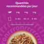 WHISKAS Repas pour Chat - 84 Sachets Fraîcheur de 85g - Pâtée pour Chat Adulte en Sauce - Tasty Mix Recettes de Campagne (4 Vari