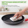 NutriChef Batterie de Cuisine 21 Pièces Antiadhésive – Casseroles Poêles Moules Ronds Carrés Pain Muffins Plaque Pizza Plaque Bi