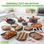 NutriChef Batterie de Cuisine 21 Pièces Antiadhésive – Casseroles Poêles Moules Ronds Carrés Pain Muffins Plaque Pizza Plaque Bi