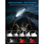 Smiling Shark TP-01 Mini Lampe de Poche, Lampe LED Porte-clés 400 Lumens COB Rechargeable Type-C Multi-Modes (Fort/Faible/Cligno