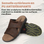 riemot Sandales Homme Cuir Mules Orteil Ouvert Antidérapantes Pantoufles Confortables Amorti Slides Pour Promenade Jardin Voyage