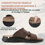 riemot Sandales Homme Cuir Mules Orteil Ouvert Antidérapantes Pantoufles Confortables Amorti Slides Pour Promenade Jardin Voyage