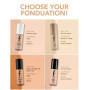 Flormar Perfect Coverage Foundation – Fond de teint liquide haute couvrance avec SPF 15 – hydratation longue durée pour un fini