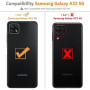 LeYi Coque pour Samsung Galaxy A22 5G avec 2 Verre Trempé, 360 Full Body Protection de la Caméra en PC Dur Anti-Chut Renforcée A