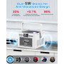 Greadio Lecteur CD Portable, Lecteur Cassette Audio, Bluetooth, Télécommande, Radio FM, AUX/USB/SD Card-in, Batterie Rechargeabl