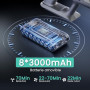 SmartAI V5 Aspirateur Balai sans Fil, 55Kpa/600W/80Mins Aspirateur sans Fil Puissant, Autoportant Aspirateur Balai, Autonomie Ul