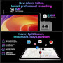 BEYNIVAN Tablette 14 Pouces Android 15 Tablette Tactile avec 5G WiFi,36Go+256Go/11580mAh/20W/13+8MP/Octa-Core/Face ID/TÜV/GMS/BT