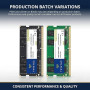 Timetec 16 Go DDR4 2666 MHz (PC4-2666V) PC4-21300 SODIMM – Non-ECC sans Tampon, 260 Broches, 1,2 V, CL19, Module de mémoire pour