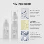 Dr.Althea 345 Relief Cream Mist | Brume Visage Hydratante à l’Extrait de Riz | Soin Apaisant pour Peaux Sensibles | Cosmétique C