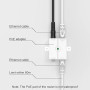 Repeteur WiFi Exterieur Puissant avec Antenne WiFi Longue Portée - Amplificateur Wavlink N300 2.4G- Outdoor Poe Répéteur WiFi Ex