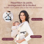 Momcozy Porte-bébé - Ergonomique, confortable et léger, adapté aux bébés de 3 à 20 kg, facile à enfiler, idéal pour une parental