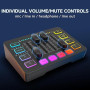 FIFINE Gaming Audio Mixer PC, Table de Mixage avec Carte Son pour Micro XLR, Mélangeur Audio Contrôleur pour Streaming Podcast E
