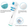 Brossettes de Rechange Dual Clean Compatible avec Oral B – Têtes de Brosse à Dents de Rechange les Brosses à Dents Électriques,