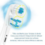 Brossettes de Rechange Dual Clean Compatible avec Oral B – Têtes de Brosse à Dents de Rechange les Brosses à Dents Électriques,