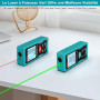 Kiprim Télémètre Laser Vert, 100M Appareil de Mesure Numérique avec Batterie USB Type C, Précision ±2 mm, Niveau Électronique, 1