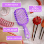 FHI Heat UNbrush Mini Brosse à Cheveux Démêlante et Aérée, Brossage sans Douleur, tous Types de Cheveux, Secs ou Mouillés, Picot