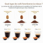 RECAFIMIL Filtre à café réutilisable dosette rechargeable 180 ml compatible avec les machines Tassimo (capsule 180 ml + 2 couver