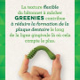 GREENIES Sticks Dentaires pour Très Petit Chien de 2 à 7kg - 258 Bâtonnets à Mâcher (6x340g) - Friandise Certifiée par des Vétér