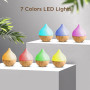AiQInu Diffuseur d'Huile Essentielle, 160ml Ultrasonique Diffuseur Huiles Essentielles Electrique, 7 Couleurs LED Humidificateur