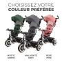 Kinderkraft Aston Tricycle Bébé Évolutif, Draisienne Évolutif, Trike Bebe, Velo Poussette Bebe Évolutif, Velo Enfant 5 Ans, De 9